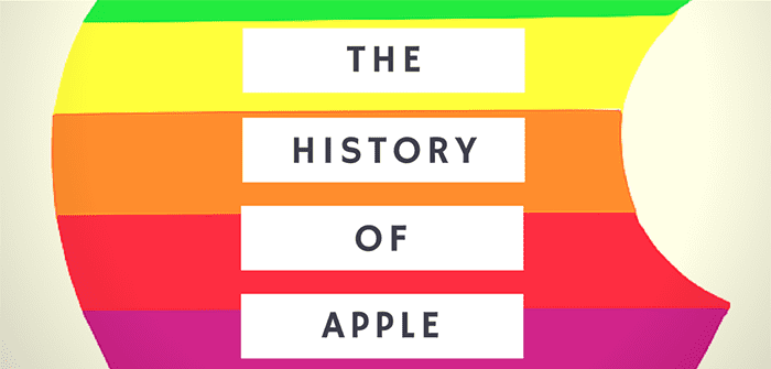 The History of Apple in Three Minutes (Video)