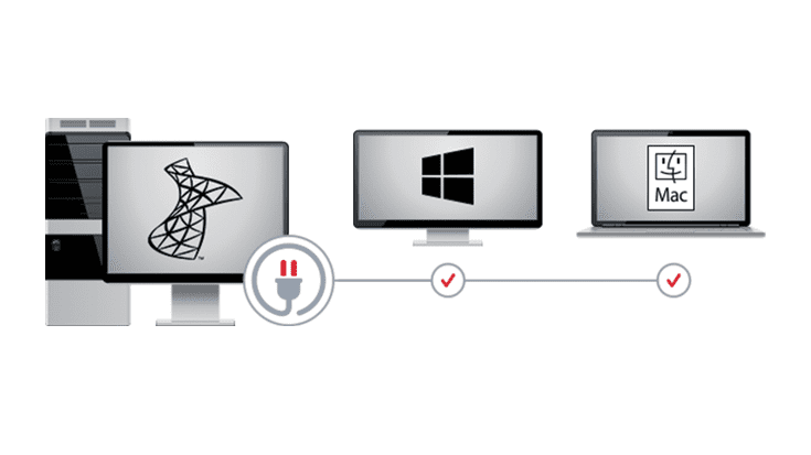 Parallels Mac Management: Reconciling Two Schools of Thought